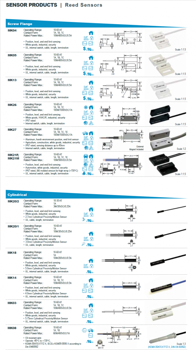 Screw & Cylindrical type